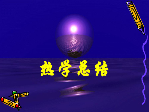 大学物理总复习——热学