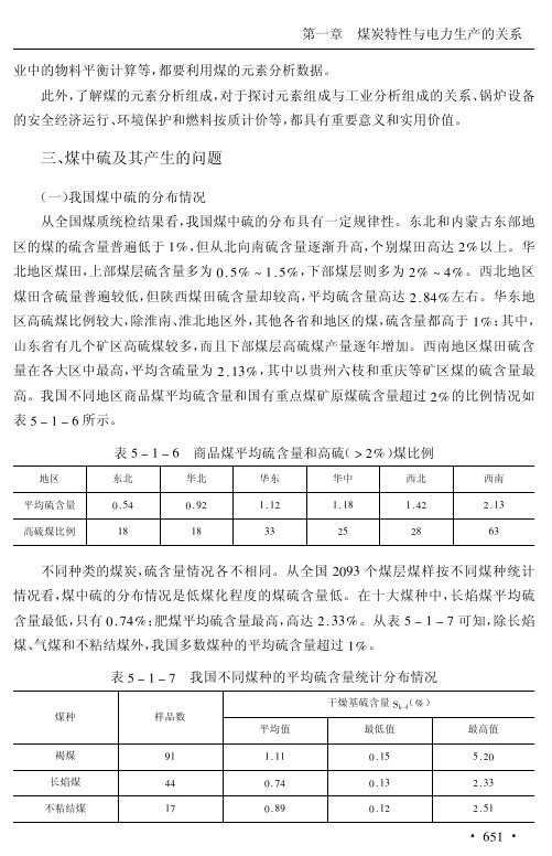煤中硫及其产生的问题