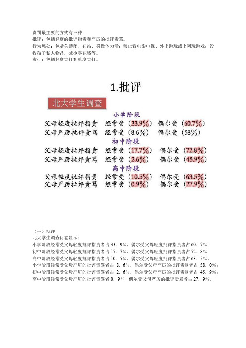 「月姐讲育儿」教育孩子中的责罚方式