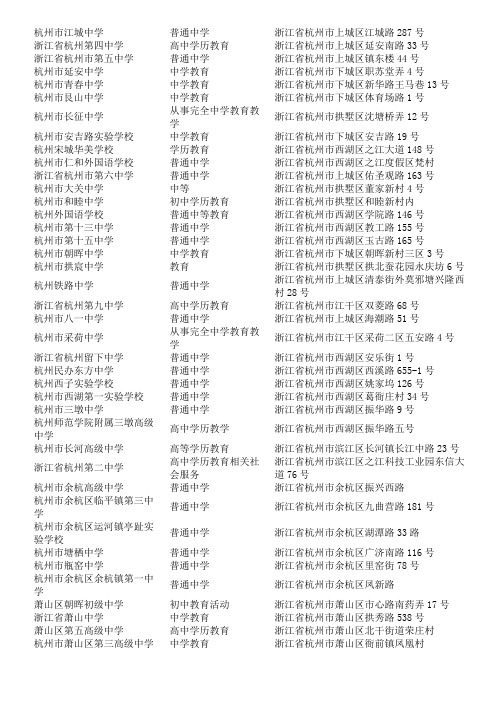 (完整版)浙江省中学汇总(方便大家使用查询)