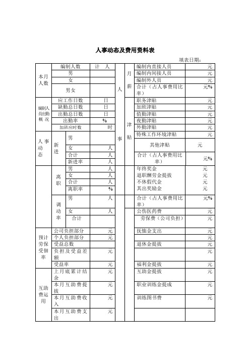 人事动态及费用资料表 