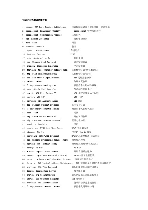 windows各端口功能介绍
