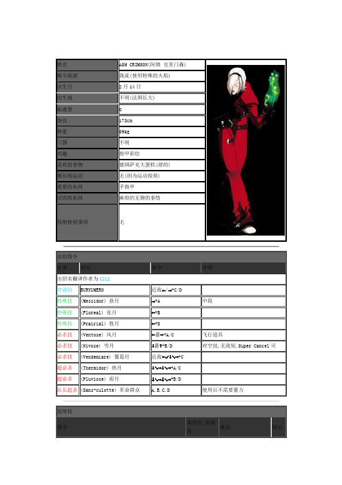 拳皇2003出招表