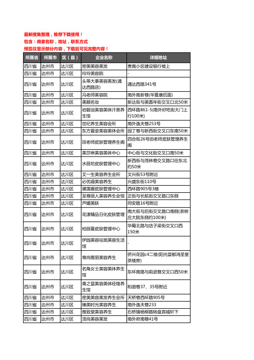 新版四川省达州市达川区美容院企业公司商家户名录单联系方式地址大全136家