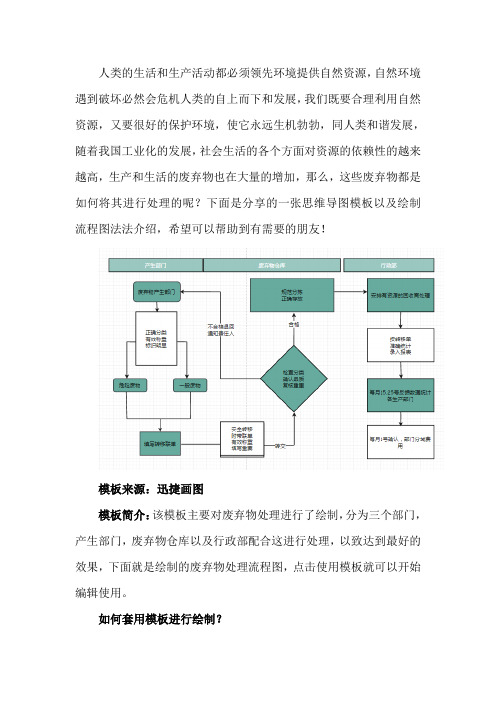 废弃物处理的重要性 分享废弃物处理流程图模板及绘制技巧