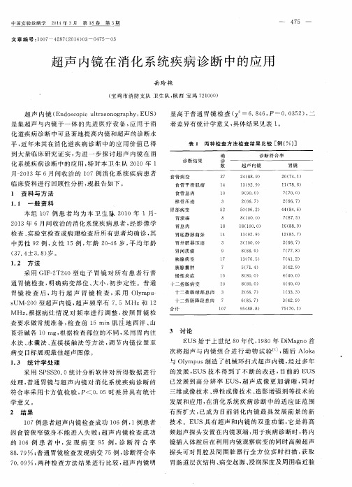 超声内镜在消化系统疾病诊断中的应用