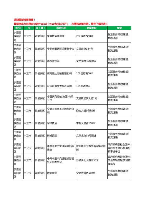 2020新版宁夏回族自治区中卫市沙坡头区运输工商企业公司商家名录名单黄页联系方式大全175家