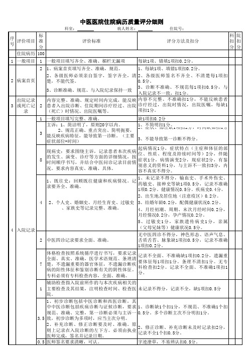 中医医院住院病历质量评分表