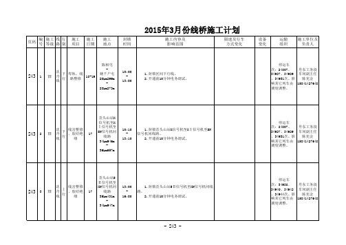 21沈丹线施工计划(线桥22项)