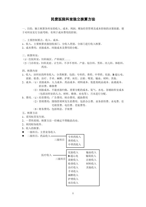 民营医院科室独立核算方法