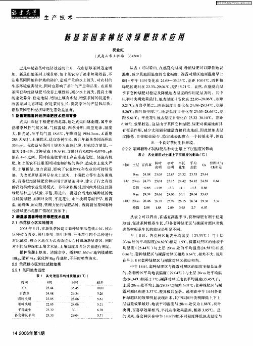 新垦茶园套种经济绿肥技术应用