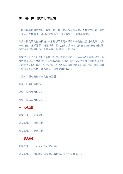 儒道佛三家文化的区别
