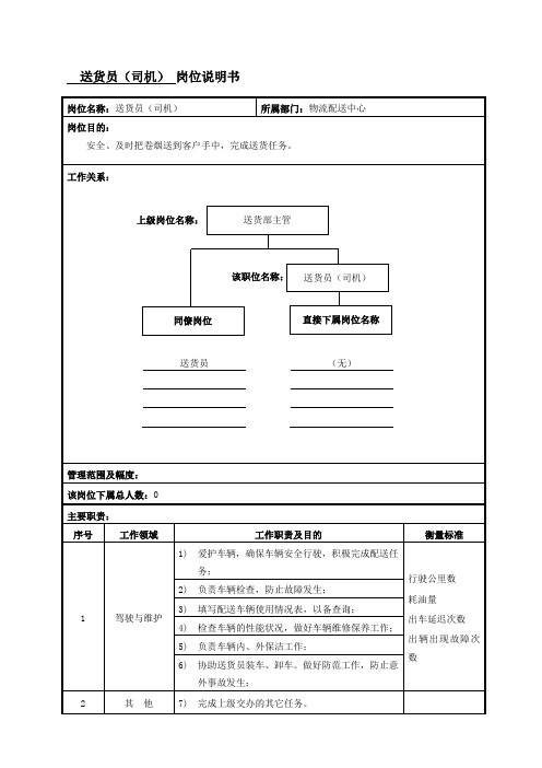 送货员岗位说明书范例(4)