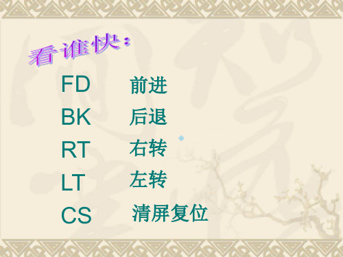 重复命令ppt课件