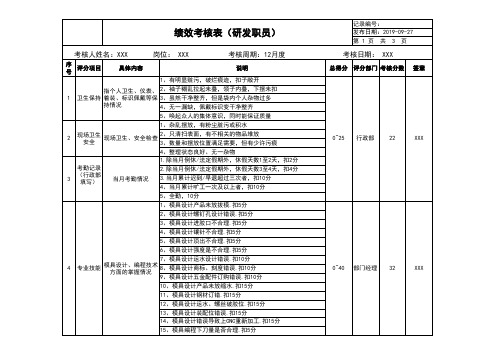 研发部 绩效考核表1