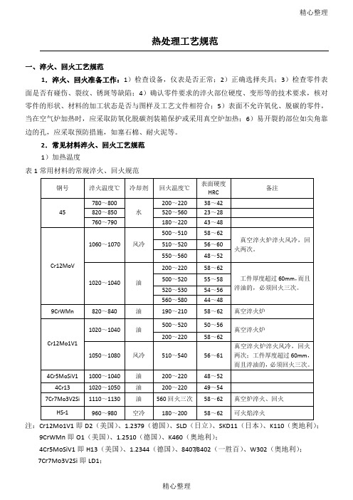 热处理工艺规范