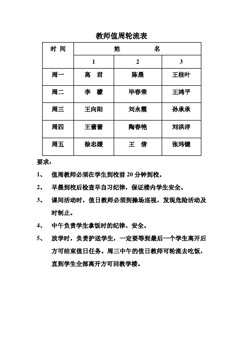 教师值日轮流表