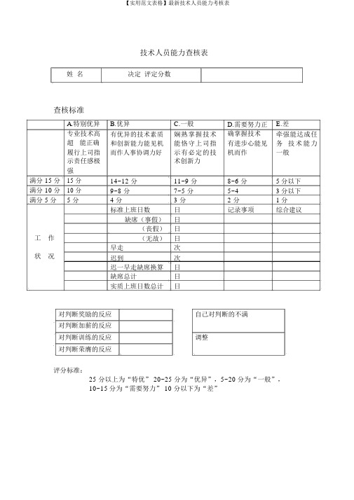 【实用范文表格】最新技术人员能力考核表