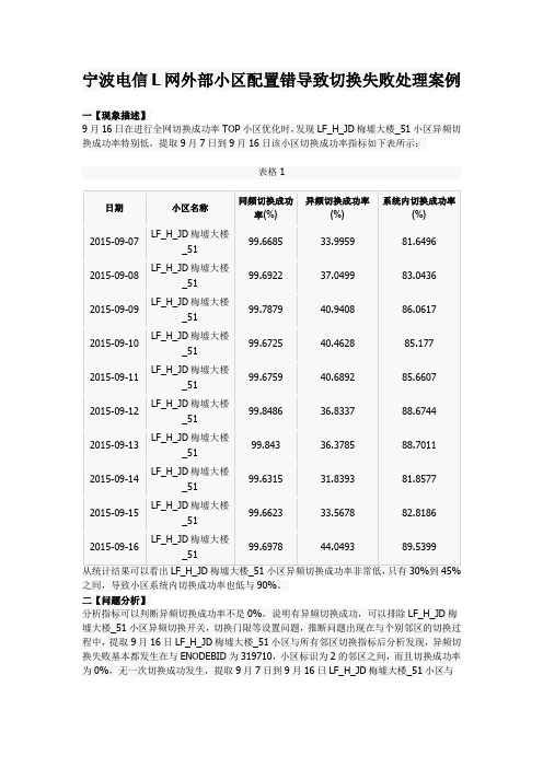 宁波电信L网外部小区配置错导致切换失败处理案例