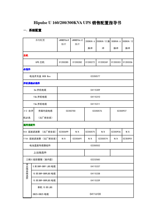 艾默生 Hipulse U  160 200 300KVA销售配置指导书