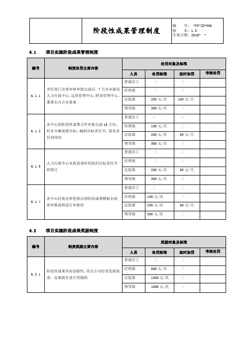 项目实施阶段成果管理制度