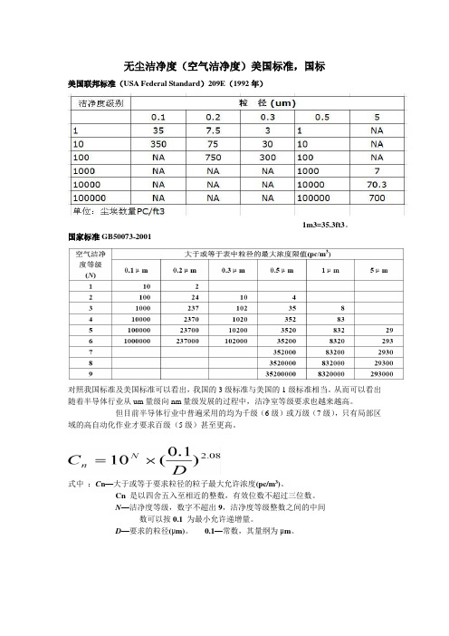 空气洁净度(国标,公式超全)