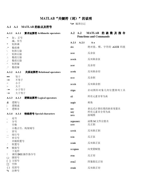 MATLAB笔记