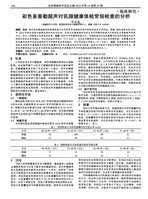 彩色多普勒超声对乳腺健康体检常规检查的分析