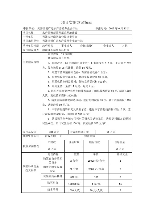 水产养殖新品种示范基地建设项目实施方案简表(合作社)