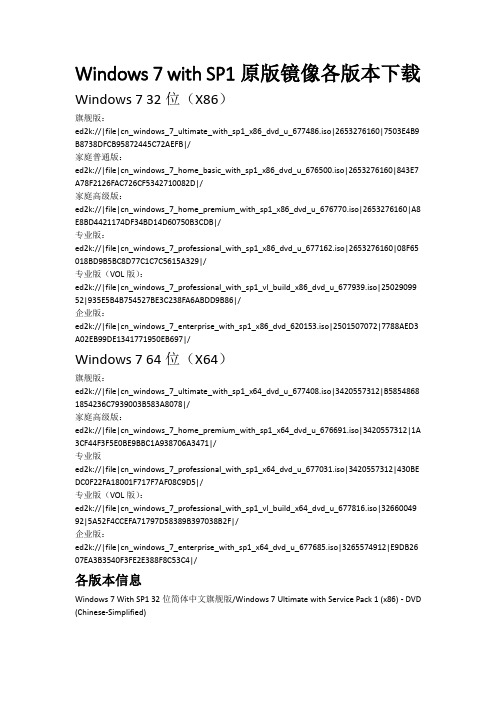 Windows_7_with_SP1原版镜像各版本下载地址