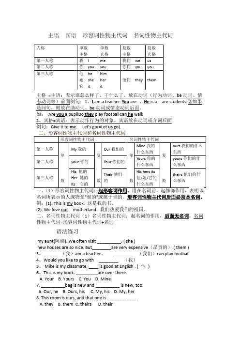 主语  宾语  形容词性物主代词  名词性物主代词