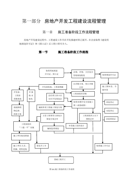 恒大地产集团工程管理手册