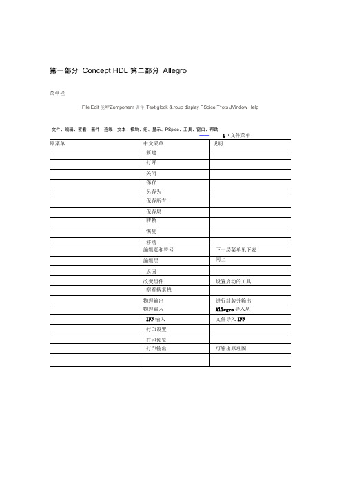 软件菜单中英文对照图