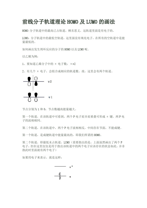 前线分子轨道理论HOMO及LUMO的画法