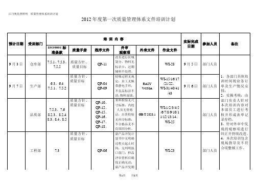 体系培训计划表