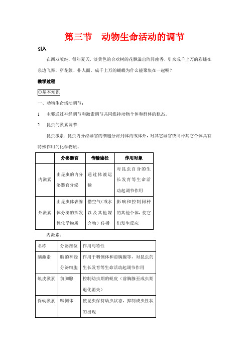 高中生物《动物生命活动的调节》教案2 苏教版必修3