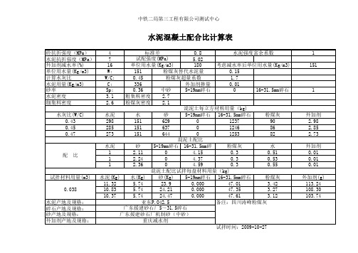 掺外加剂粉煤灰普通砼配合比表格(体积法)