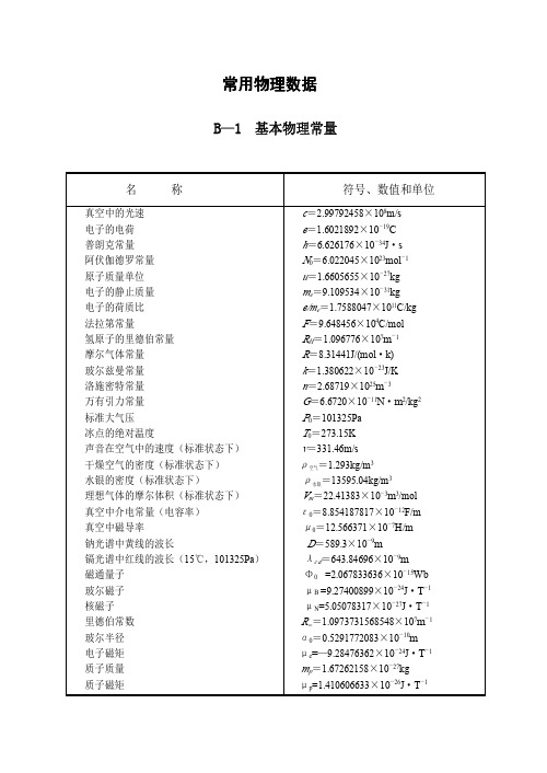 常用物理数据
