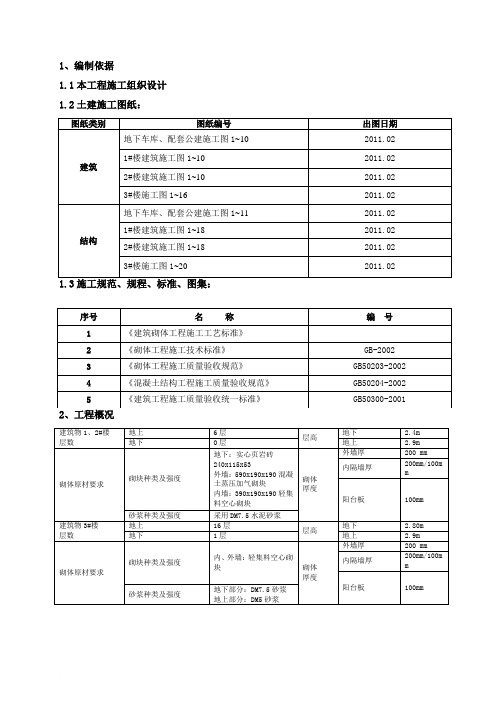 二次结构砌筑方案