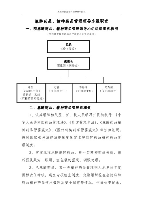 麻醉药品管理组构成及职责