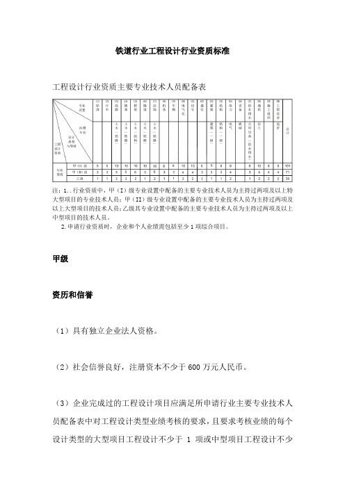 铁道行业工程设计行业资质标准