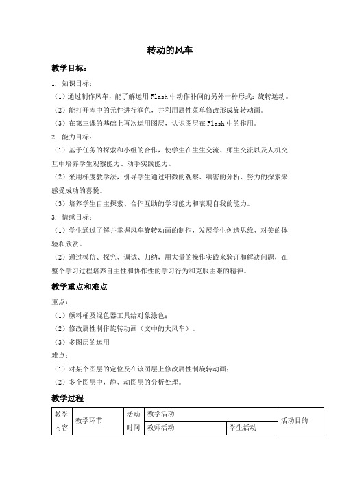 转动的风车