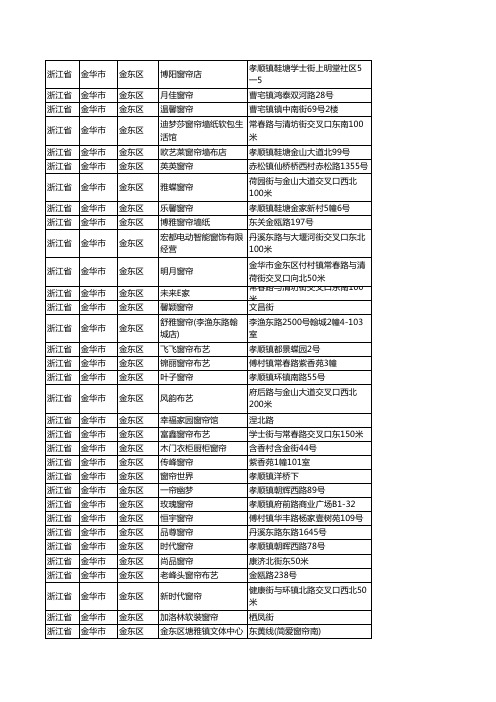 新版浙江省金华市金东区窗帘企业公司商家户名录单联系方式地址大全70家