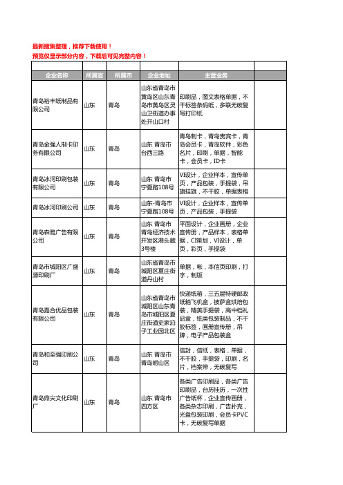 新版山东省青岛单据工商企业公司商家名录名单联系方式大全47家