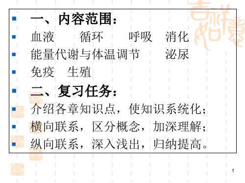 人体解剖生理学-下学期复习_PPT幻灯片