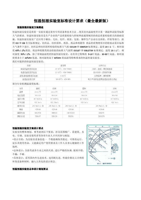 恒温恒湿实验室标准设计要求(最全最新版)