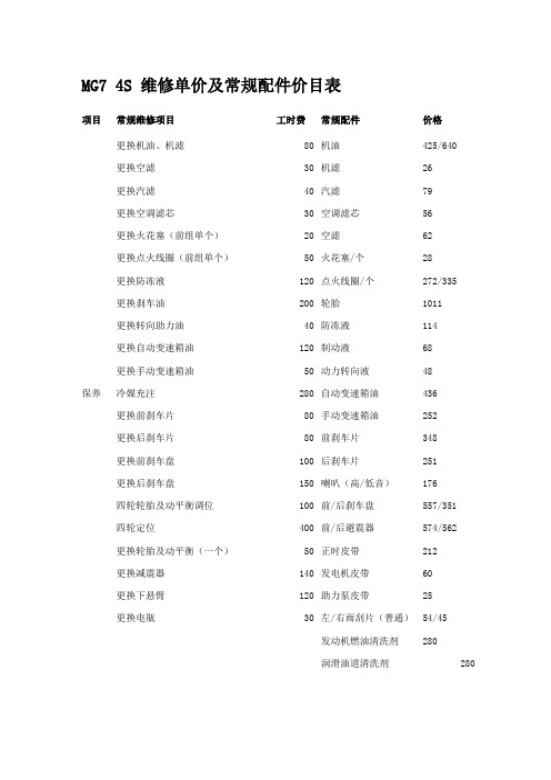 MG7 4S 维修单价及常规配件价目表