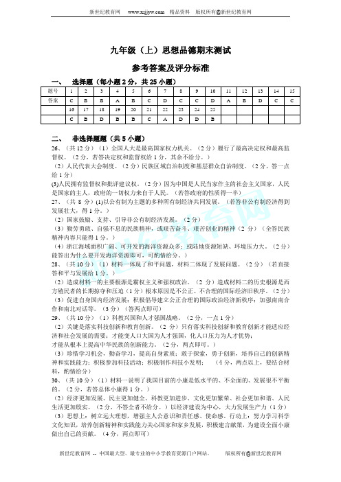 2011-2012年度第一学期苏教版九年级思品期末综合测试