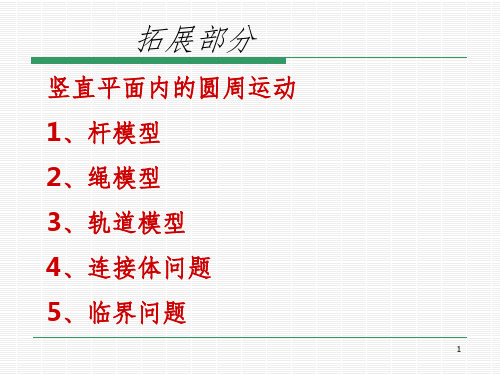 轻绳轻杆模型(课堂PPT)
