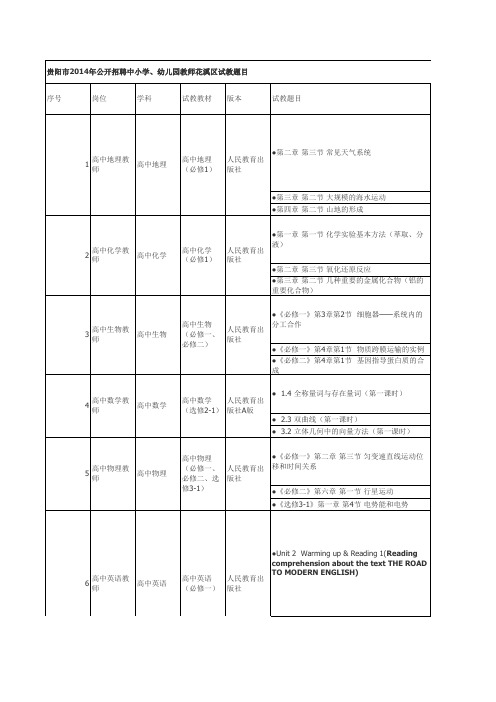 2014年贵阳市中小学、幼儿园教师招聘花溪区试教题目xls